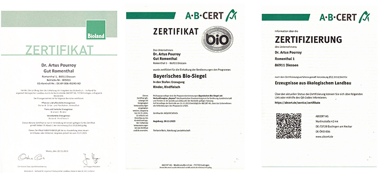Zertifikate GR
